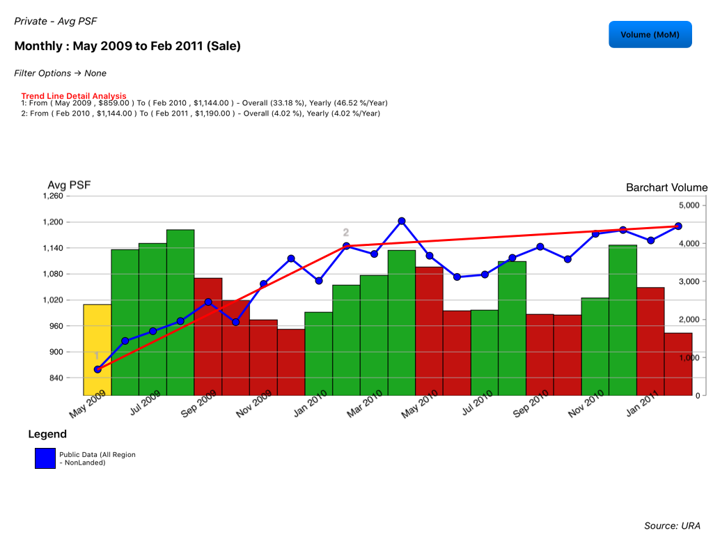 h1n1-private-chart